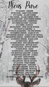 Royal designer inspired perfumes black friday special